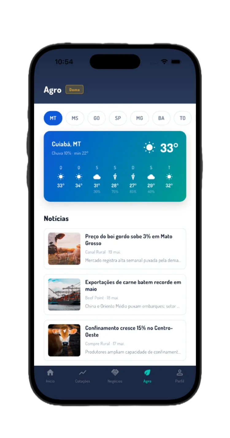 Aba Agro com clima e notícias