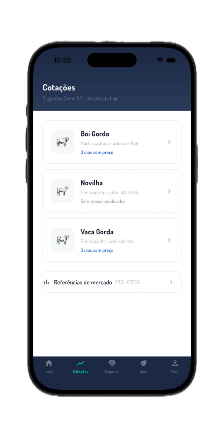 Lista de preços à vista e a prazo publicados pelo frigorífico parceiro