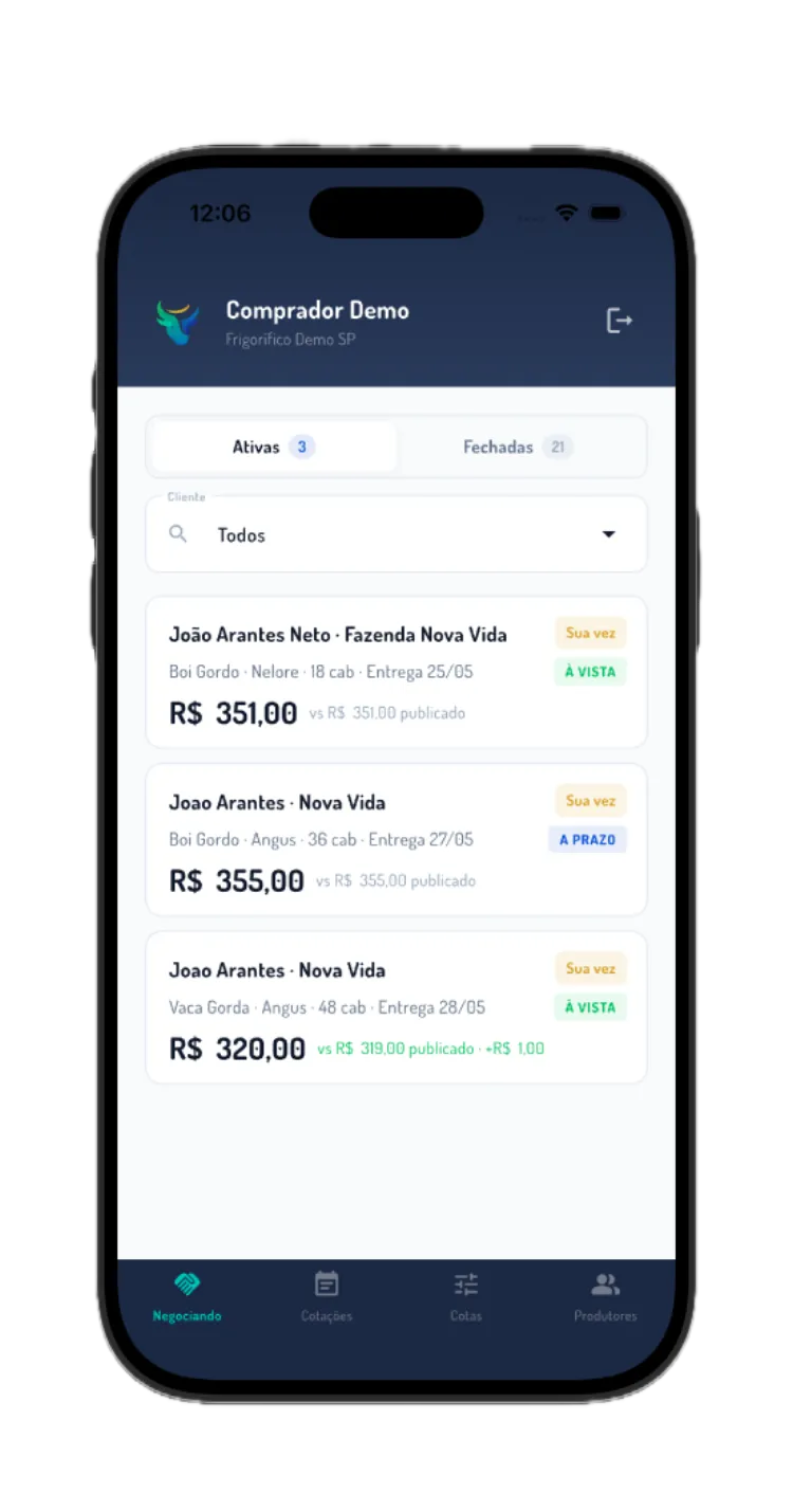 Aba Negociando com ofertas pendentes