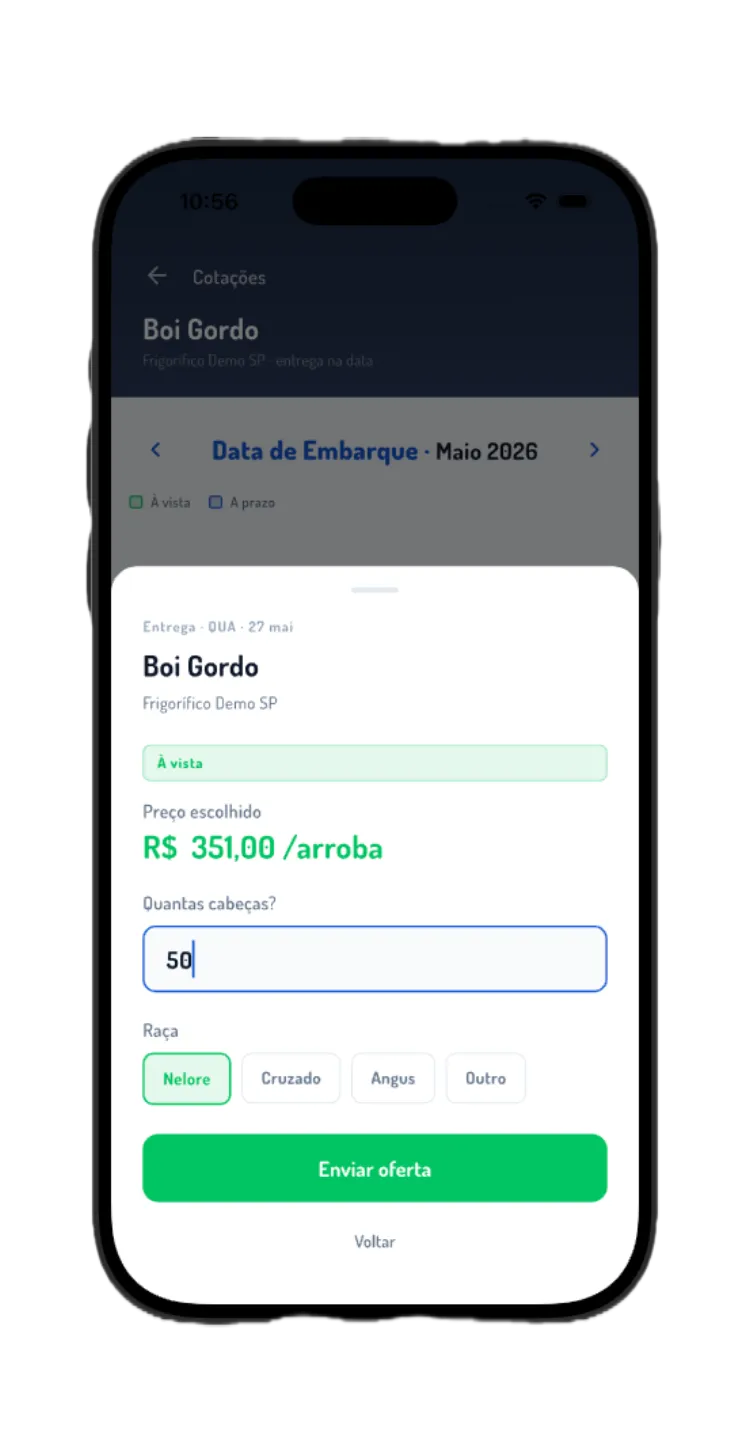 Painel de envio de oferta